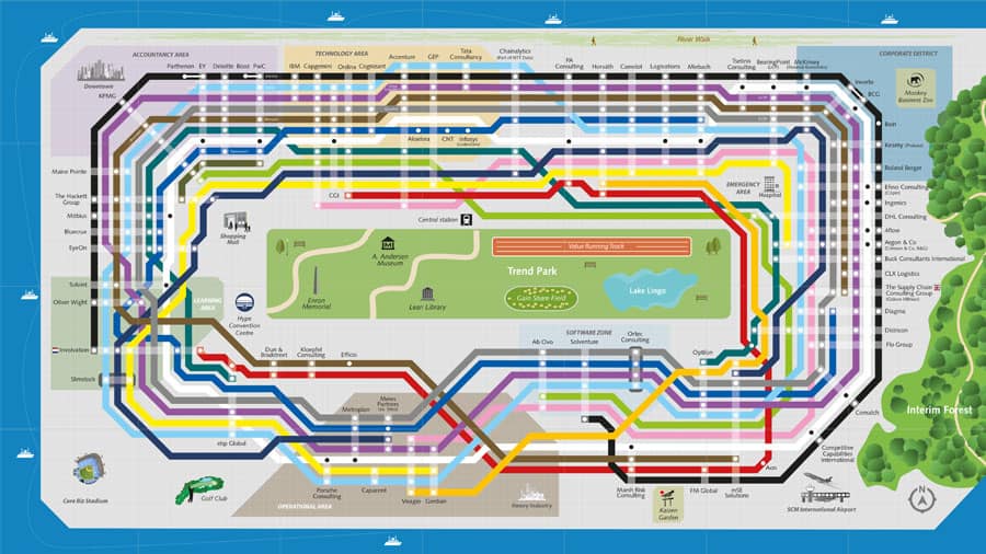 EFESO Consulting featured in the ninth edition of the European Supply Chain Management Subway Map 