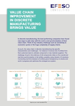EFESO Value Chain Improvement in Discrete Manufacturing brings value